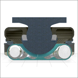 Load Base Type Wheel Pad Operation
