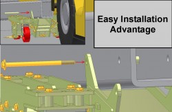 Easy Installation Advantage