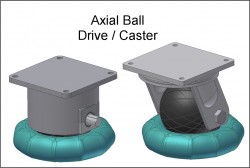 Axial Ball Drive / Caster