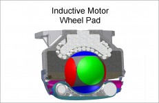 Inductive Motor Wheel Pad