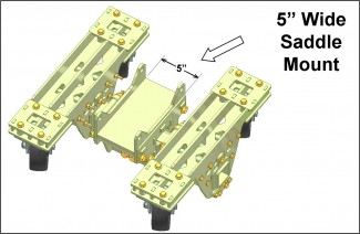 5" Wide Saddle Mount